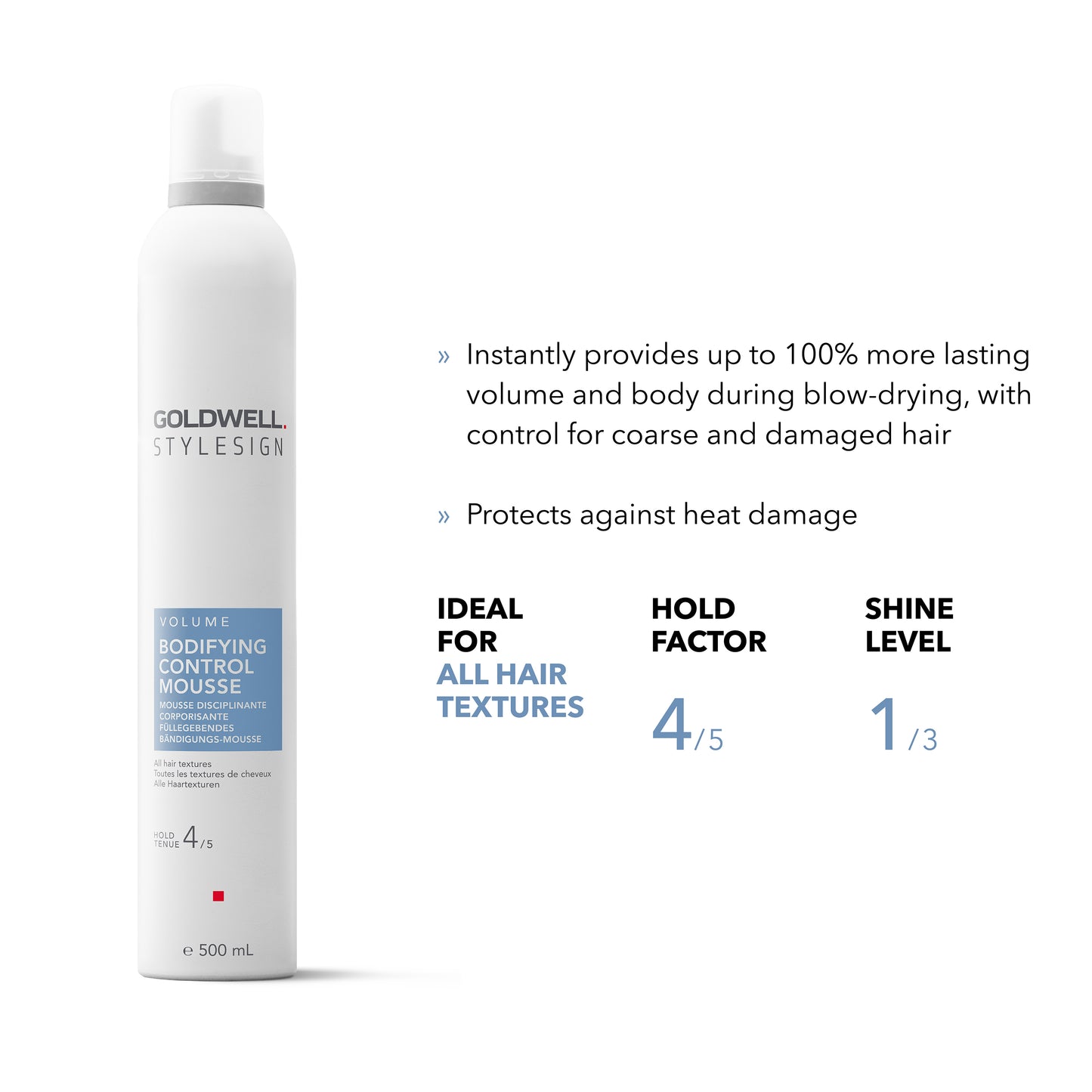 Bodifying Control Mousse